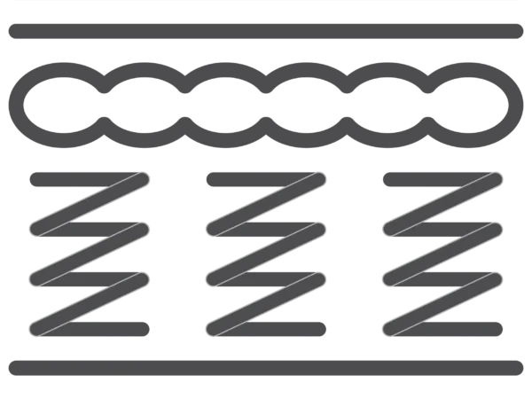 Graphic showing coil mattress structure components