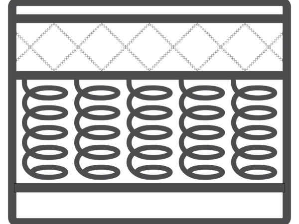 Illustration of a spring mattress cross-section diagram