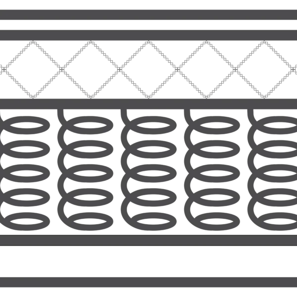 Illustration of a spring mattress cross-section diagram