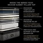 beautyrest black series four medium pillow top