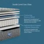 beautyrest level one firm