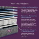 beautyrest world class hybrid level three plush