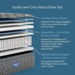 beautyrest level two plush pillow top