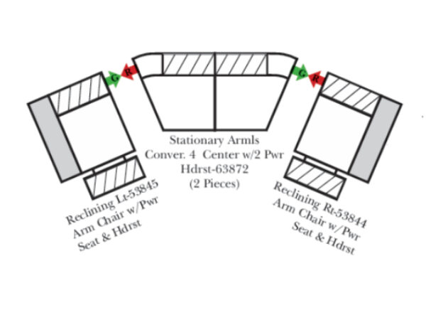 sample configuration 2