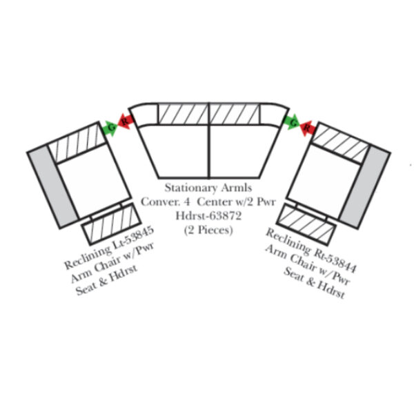sample configuration 2