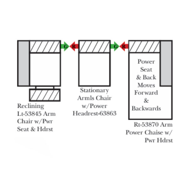 sample configuration 3