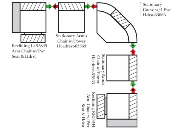 sample configuration 4