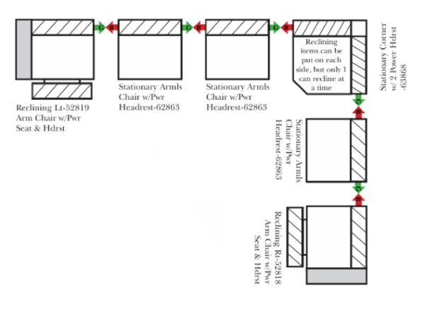 sample configuration 6