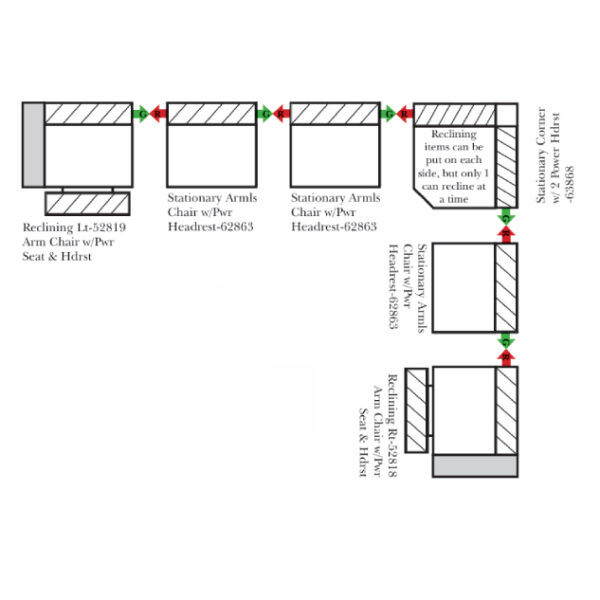 sample configuration 6
