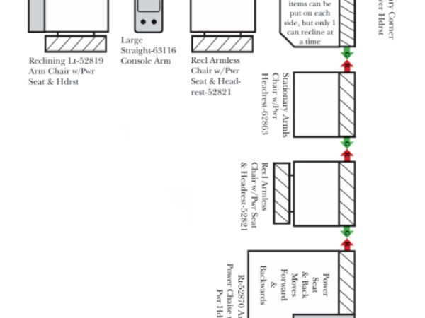 sample configuration 7