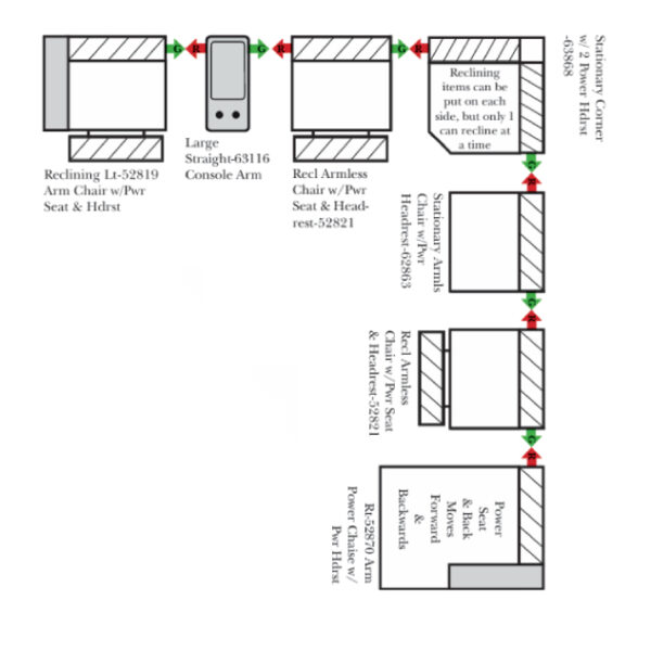 sample configuration 7