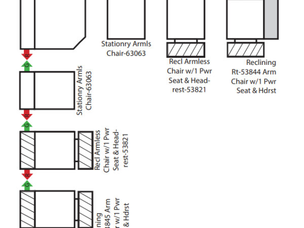 sample configuration 1