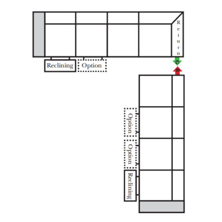 sample configuration 3