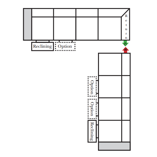 sample configuration 3