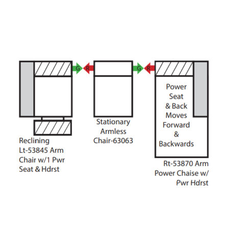 sample configuration 3
