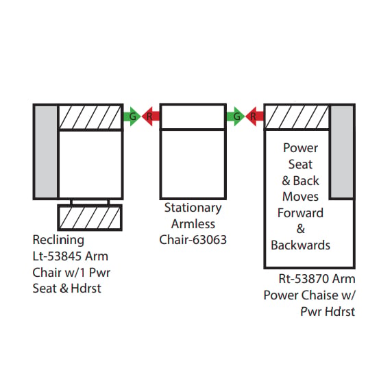 sample configuration 3