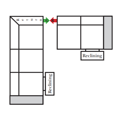 sample configuration 5