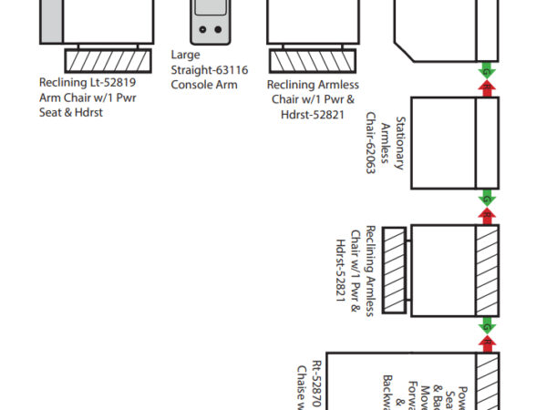 sample configuration 7