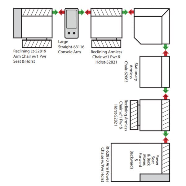 sample configuration 7