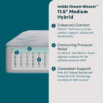 beautysleep dream weaver hybrid medium tight top mattress