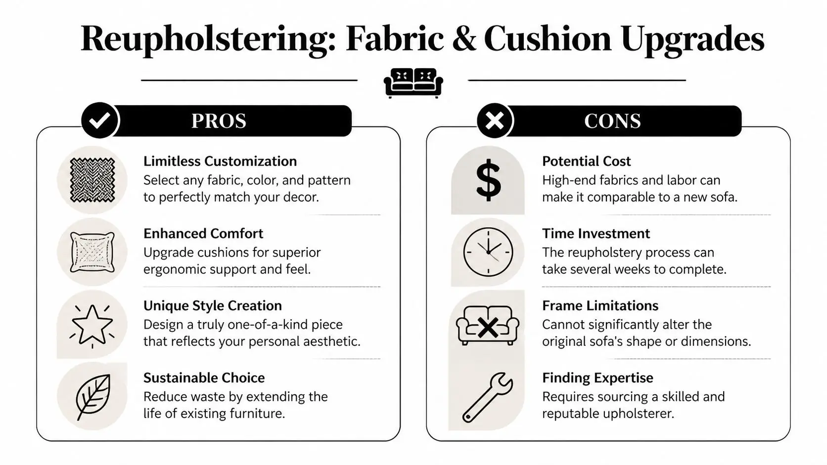 An infographic comparing the pros and cons of reupholstering furniture for home decor projects.