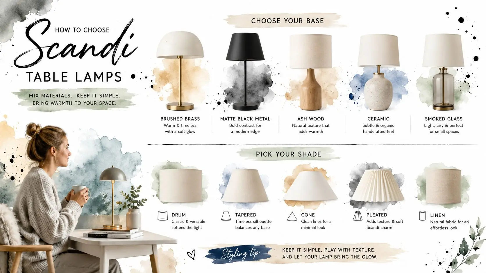 A guide for choosing Scandi style table lamps featuring various lamp bases and lamp shade designs.