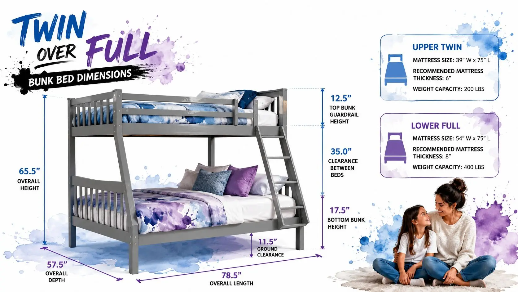 A gray twin over full wooden bunk bed with detailed dimension labels and mattress specifications on display.